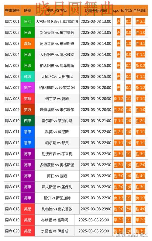 世界杯投注注册数据网站怎么选更方便实用指南