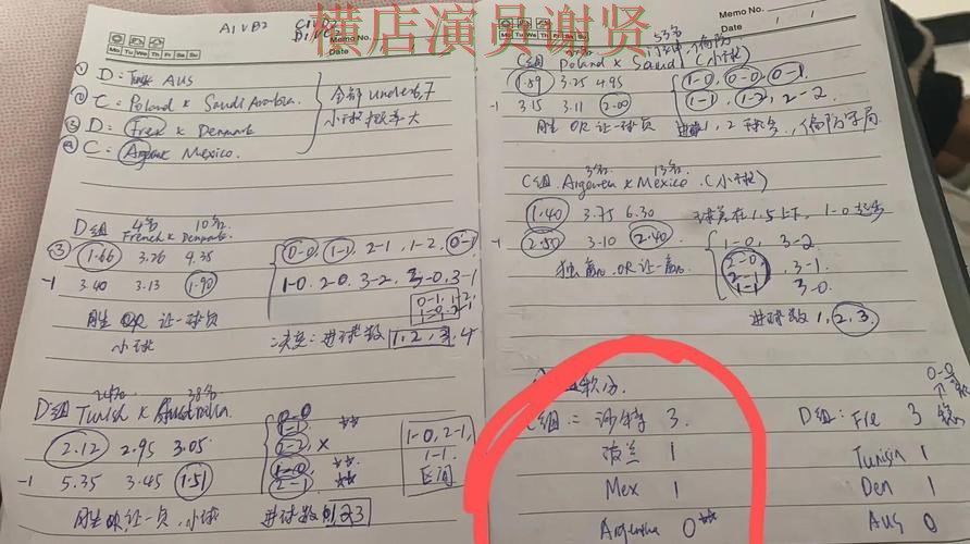 世界杯买球下载进球数玩法怎么分析 实用干货分享