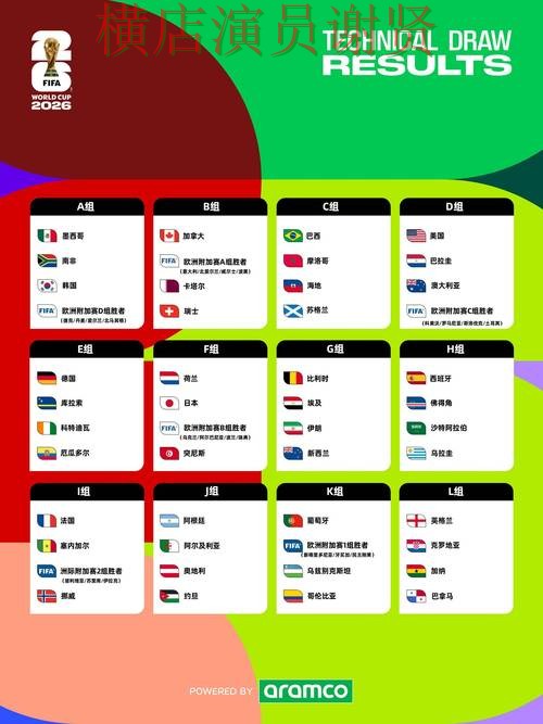 解析世界杯竞猜入口：从高清直播到直播观看全流程解析 - FIFA World Cup 2026